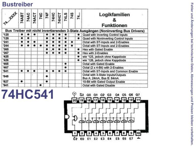 74HC541