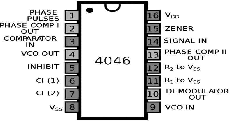 4046