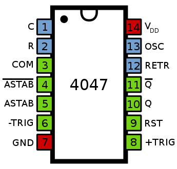 4047