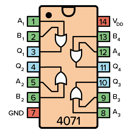 4071