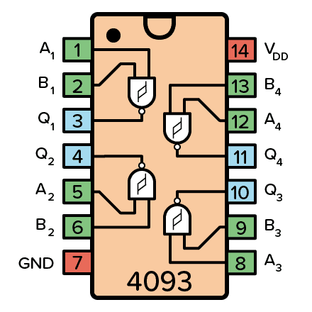4093 COPY