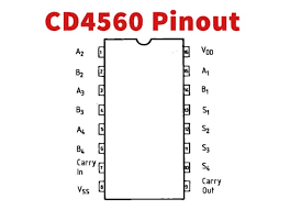4560