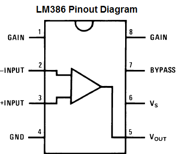 LM318