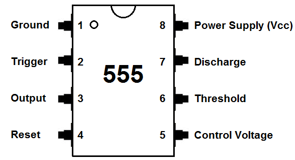 NE555 copy