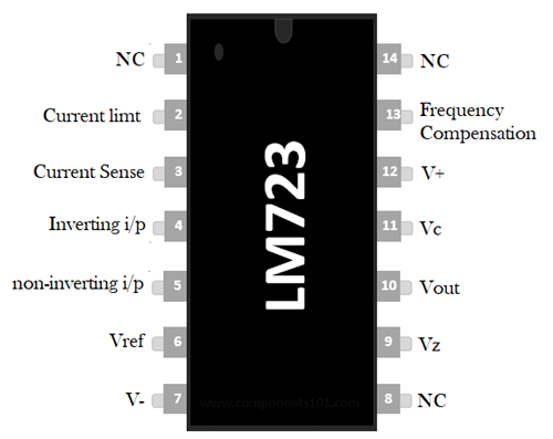 LM723