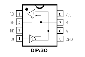 SN75176