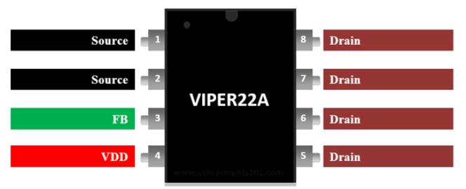 VIPER22A