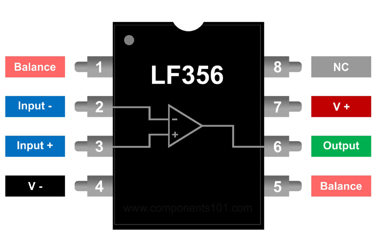 LF356