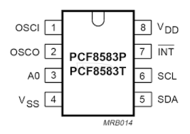 PCF8583