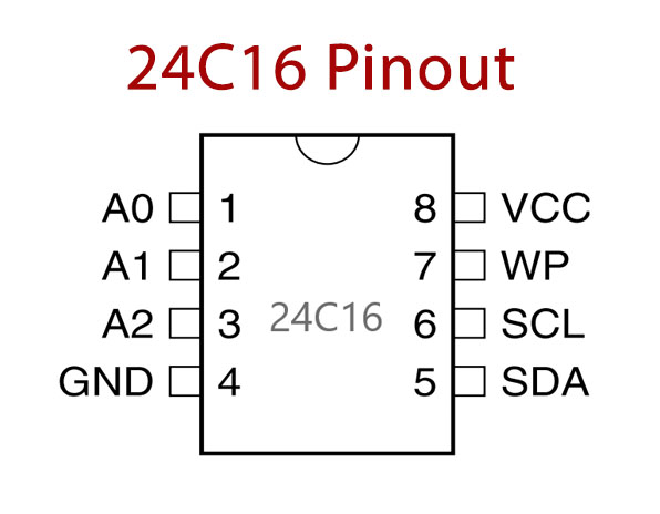 24C16