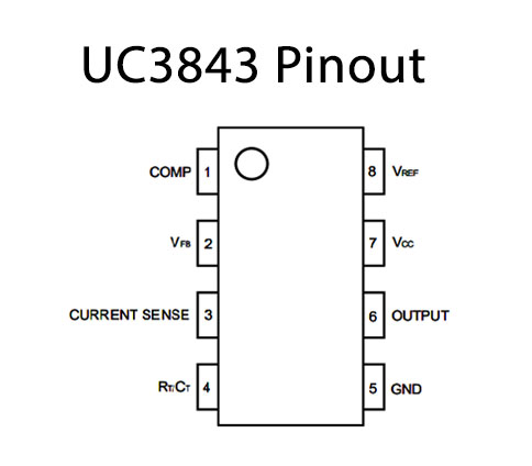 UC3843