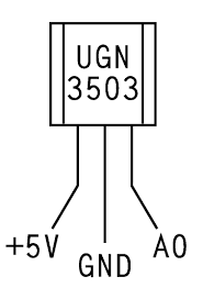 UGN3503