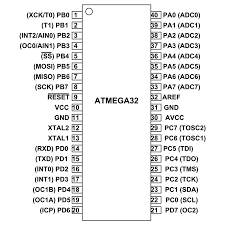 ATMEGA32A